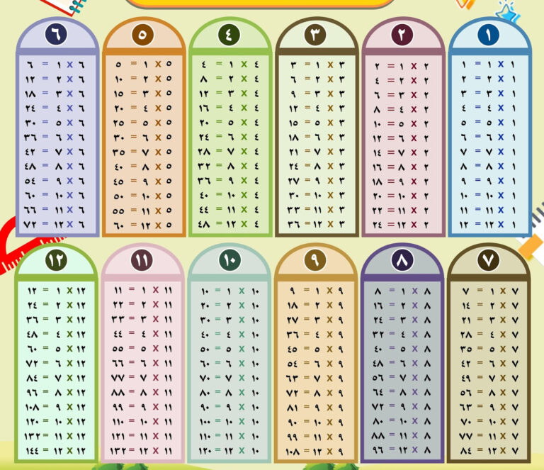 Pdf Word pdf-word
