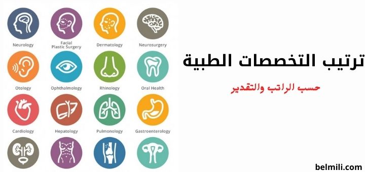 اصعب تخصصات الهندسة بالترتيب