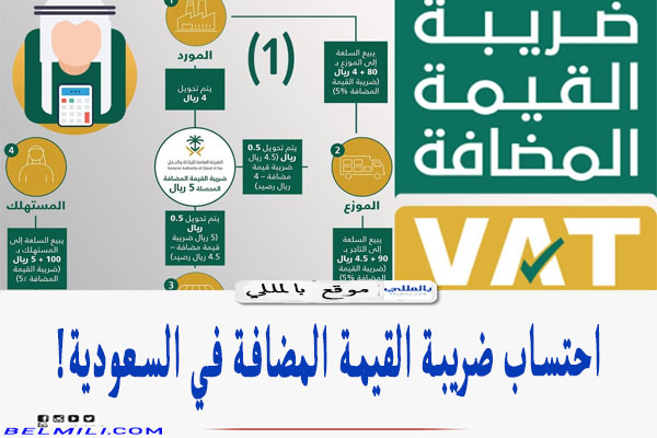 احتساب القيمة السعودية ضريبة كيفية المضافة في طريقة حساب
